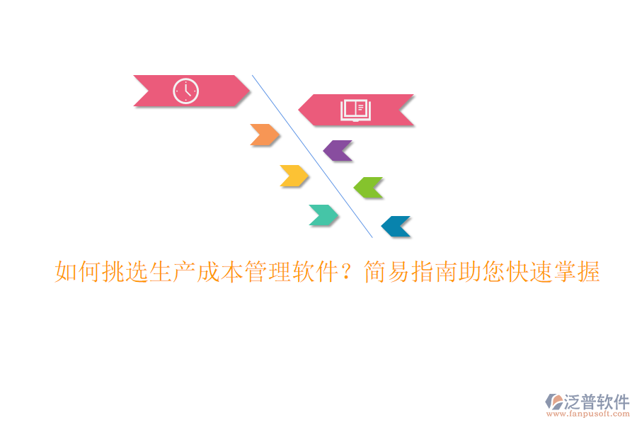 如何挑選生產成本管理軟件？簡易指南助您快速掌握
