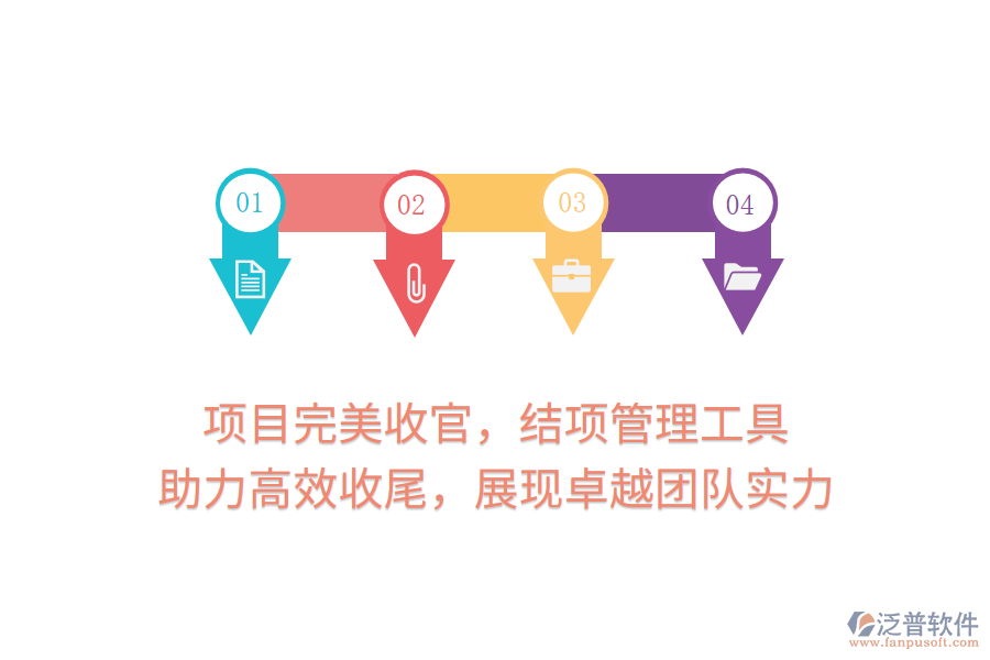 項目完美收官，結(jié)項管理工具 助力高效收尾，展現(xiàn)卓越團隊實力