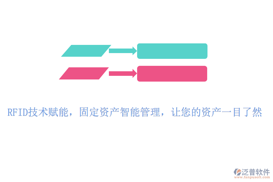 RFID技術(shù)賦能，固定資產(chǎn)智能管理，讓您的資產(chǎn)一目了然