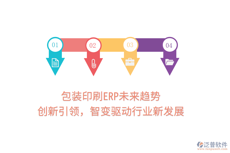包裝印刷ERP未來趨勢：創(chuàng)新引領(lǐng)，智變驅(qū)動行業(yè)新發(fā)展