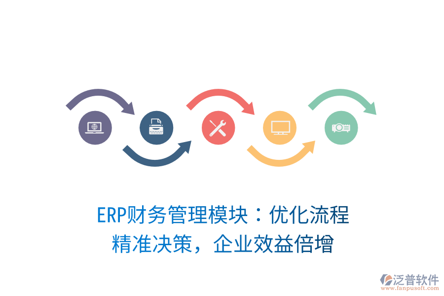 ERP財(cái)務(wù)管理模塊：優(yōu)化流程，精準(zhǔn)決策，企業(yè)效益倍增