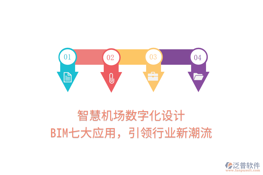 智慧機場數(shù)字化設(shè)計，BIM七大應(yīng)用，引領(lǐng)行業(yè)新潮流