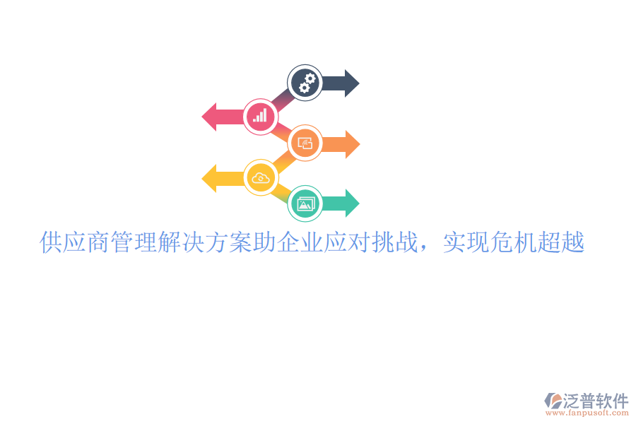 供應(yīng)商管理解決方案助企業(yè)應(yīng)對挑戰(zhàn)，實現(xiàn)危機(jī)超越