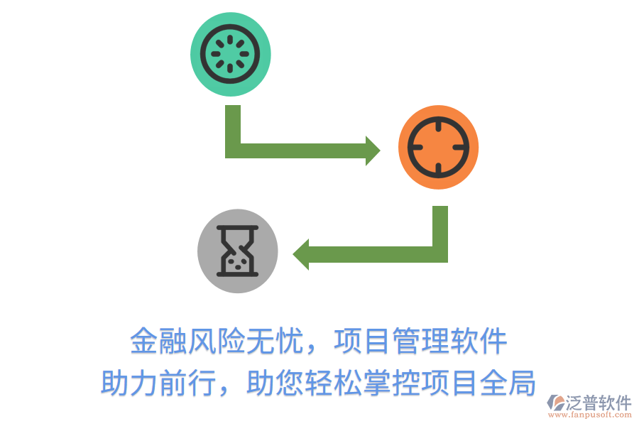 金融風(fēng)險無憂，項目管理軟件助力前行，助您輕松掌控項目全局