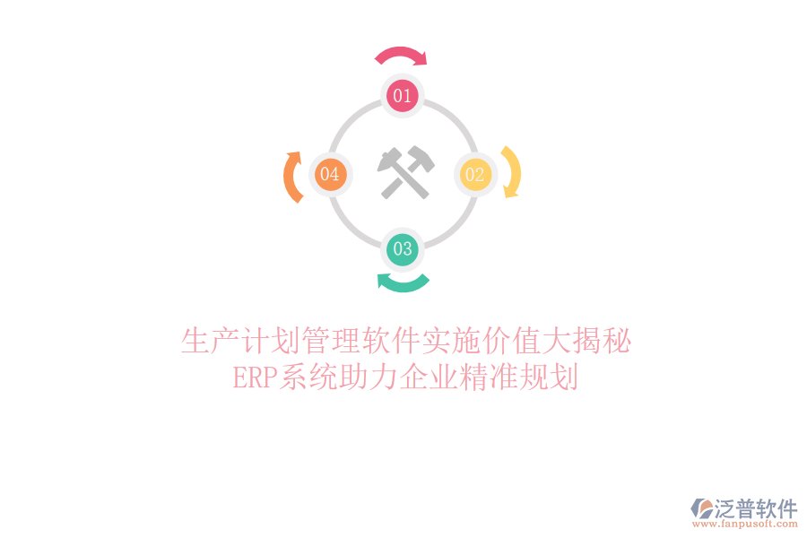 生產(chǎn)計(jì)劃管理軟件實(shí)施價(jià)值大揭秘，ERP系統(tǒng)助力企業(yè)精準(zhǔn)規(guī)劃