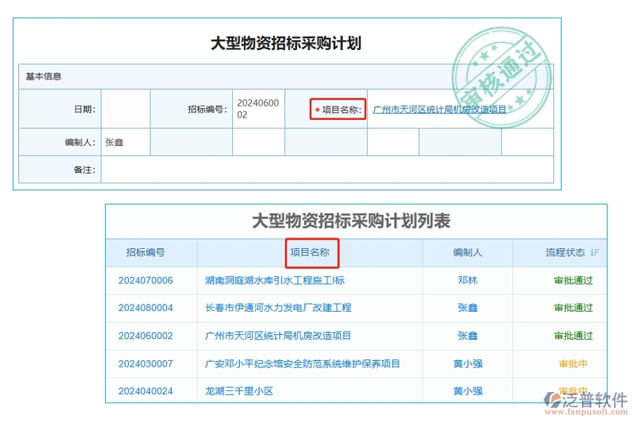 打造卓越工程，揭秘內(nèi)部系統(tǒng)軟件大型物資招標(biāo)采購(gòu)計(jì)劃：項(xiàng)目名稱編制的藝術(shù)與智慧