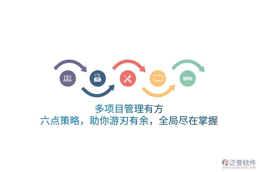 多項目管理有方：六點策略，助你游刃有余，全局盡在掌握