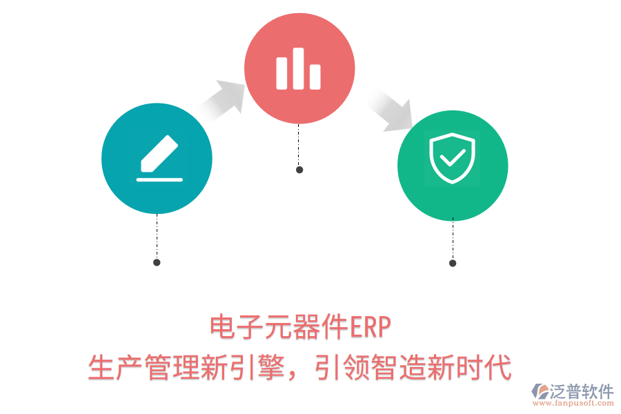電子元器件ERP：生產(chǎn)管理新引擎，引領(lǐng)智造新時代