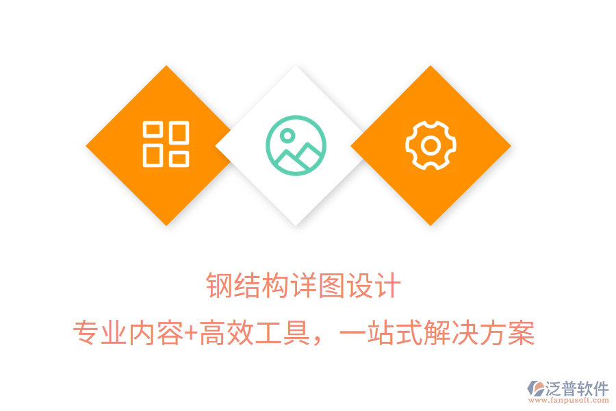 鋼結(jié)構(gòu)詳圖設(shè)計，專業(yè)內(nèi)容+高效工具，一站式解決方案