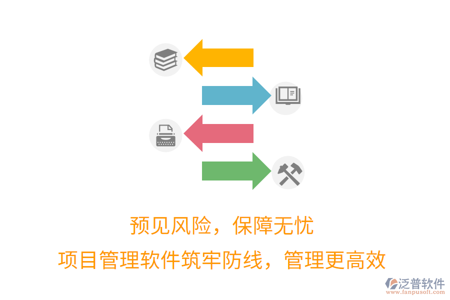 預(yù)見風(fēng)險，保障無憂， 項目管理軟件筑牢防線，管理更高效