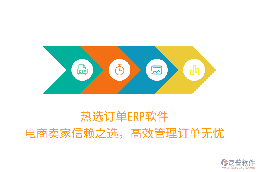 熱選訂單ERP軟件，電商賣(mài)家信賴(lài)之選，高效管理訂單無(wú)憂(yōu)