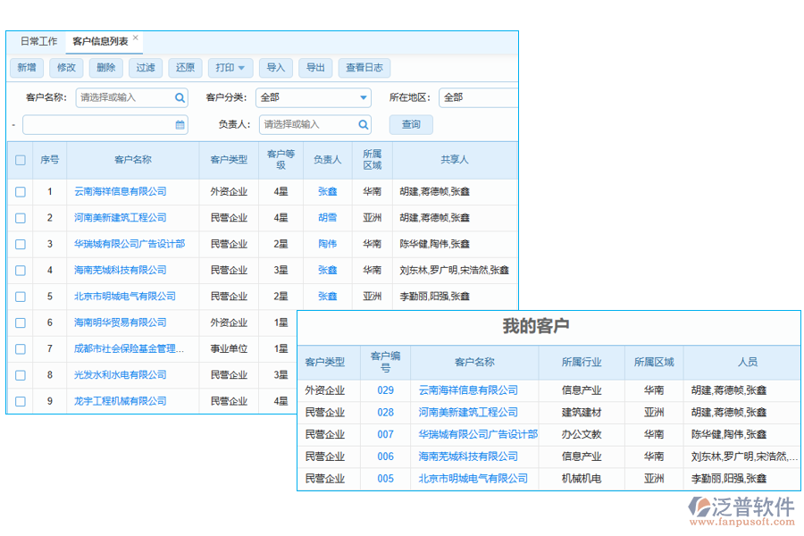 客戶(hù)
