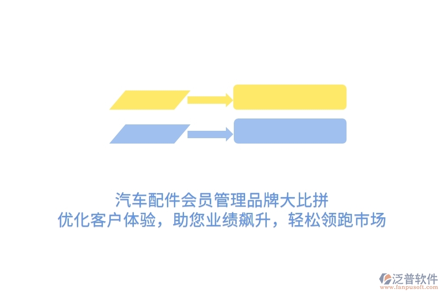 汽車配件會員管理品牌大比拼！優(yōu)化客戶體驗(yàn)，助您業(yè)績飆升，輕松領(lǐng)跑市場