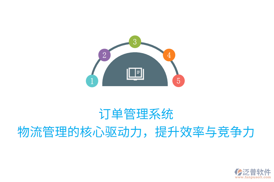 訂單管理系統(tǒng)：物流管理的核心驅(qū)動(dòng)力，提升效率與競爭力