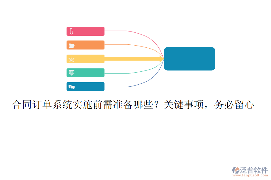 合同訂單系統(tǒng)實(shí)施前需準(zhǔn)備哪些？關(guān)鍵事項(xiàng)，務(wù)必留心