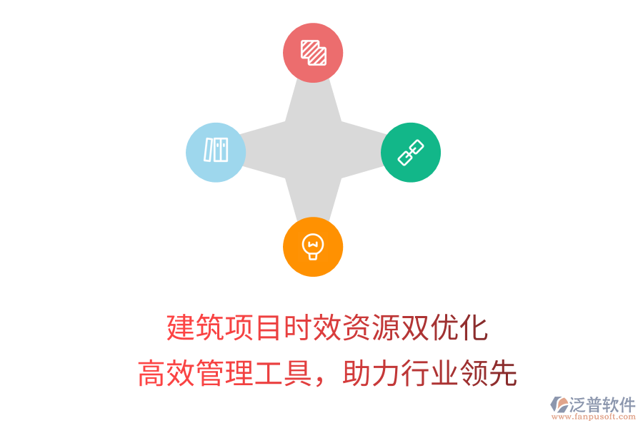 建筑項目時效資源雙優(yōu)化， 高效管理工具，助力行業(yè)領先