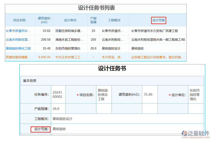 設(shè)計(jì)任務(wù)書列表中【設(shè)計(jì)范圍】字段