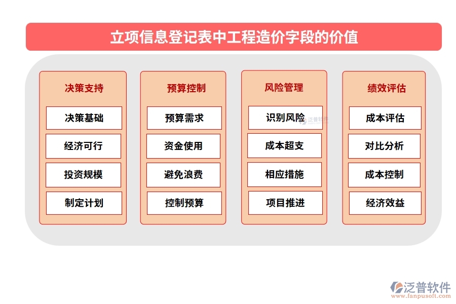 智領未來，精準立項：解讀工程造價編制依據(jù)，打造高效工程項目管理軟件