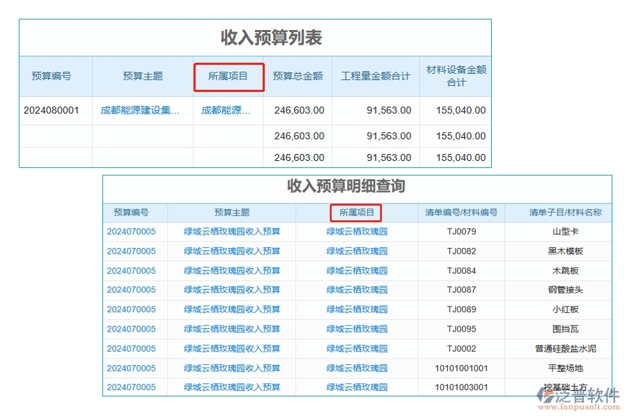 工程預算定額軟件：輕松查詢所屬項目收入預算明細，讓編制依據(jù)一目了然