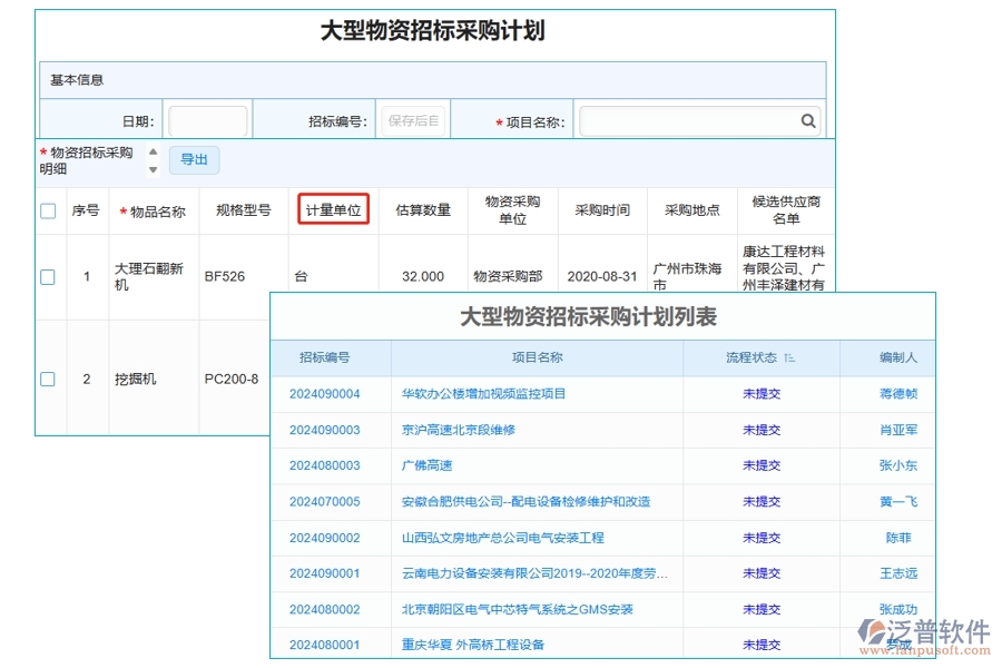 揭秘工程招標項目信息管理系統(tǒng)：打造精準高效的物資招標采購計劃，計算單位編制依據(jù)全解析