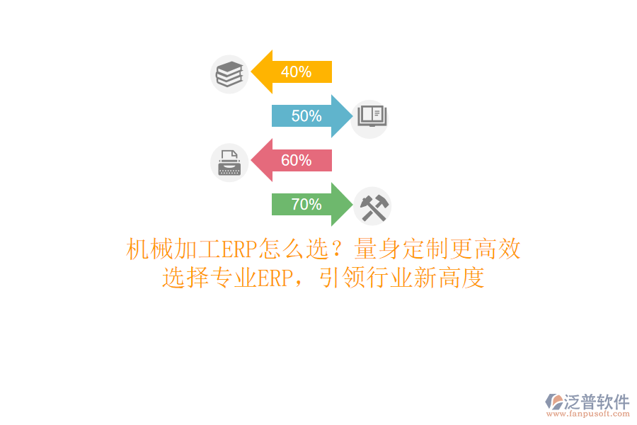 機(jī)械加工ERP怎么選？量身定制更高效！選擇專(zhuān)業(yè)ERP，引領(lǐng)行業(yè)新高度