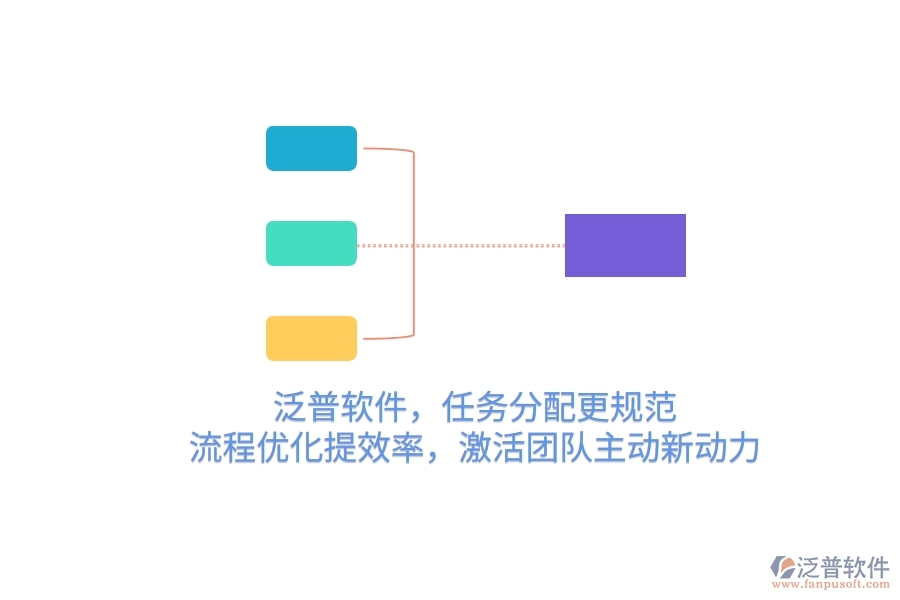 泛普軟件，任務(wù)分配更規(guī)范，流程優(yōu)化提效率，激活團(tuán)隊(duì)主動(dòng)新動(dòng)力