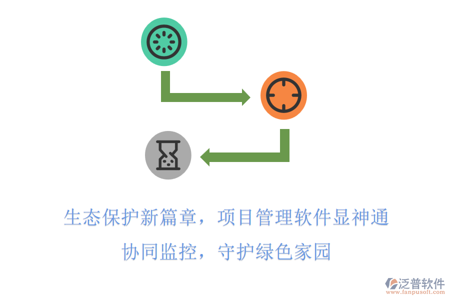 生態(tài)保護新篇章，項目管理軟件顯神通! 協同監(jiān)控，守護綠色家園