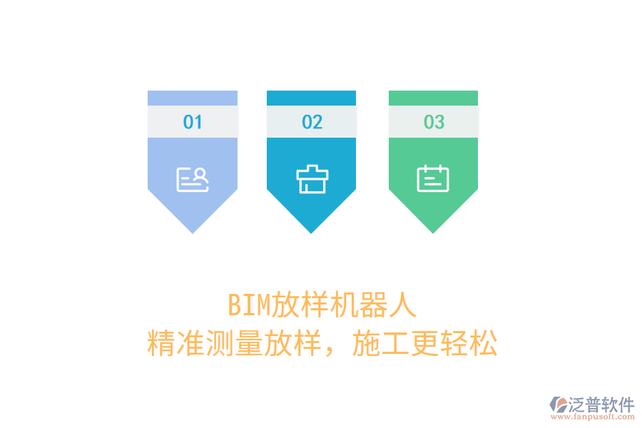 BIM放樣機(jī)器人，精準(zhǔn)測(cè)量放樣，施工更輕松
