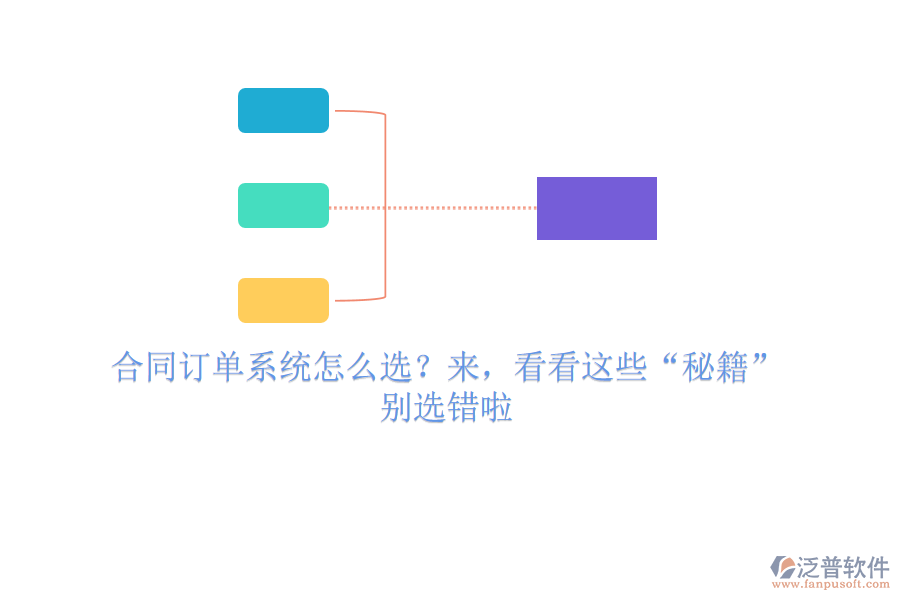 合同訂單系統(tǒng)怎么選？來，看看這些“秘籍”，別選錯(cuò)啦