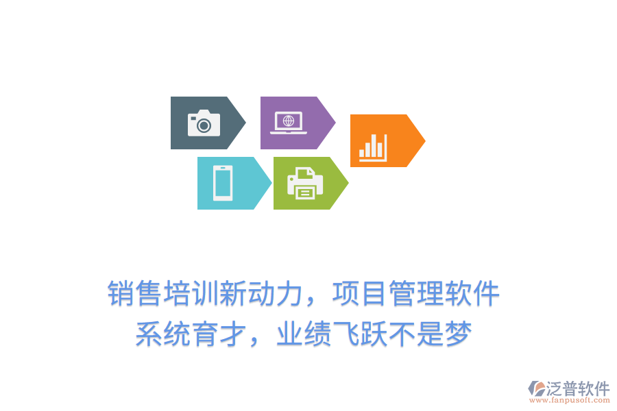 銷售培訓(xùn)新動(dòng)力，項(xiàng)目管理軟件，系統(tǒng)育才，業(yè)績(jī)飛躍不是夢(mèng)