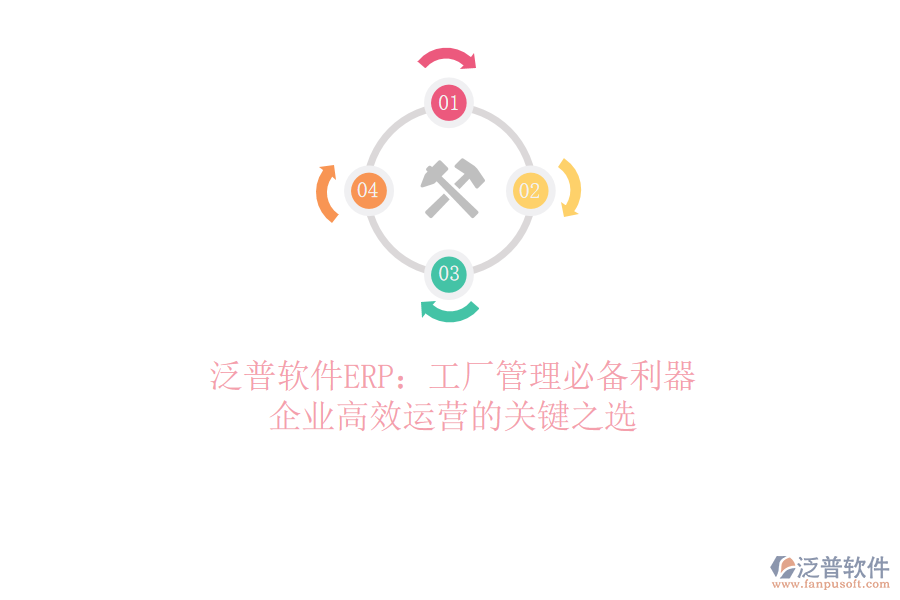 泛普軟件ERP：工廠管理必備利器，企業(yè)高效運營的關鍵之選