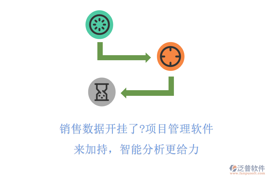 銷(xiāo)售數(shù)據(jù)開(kāi)掛了?項(xiàng)目管理軟件來(lái)加持，智能分析更給力