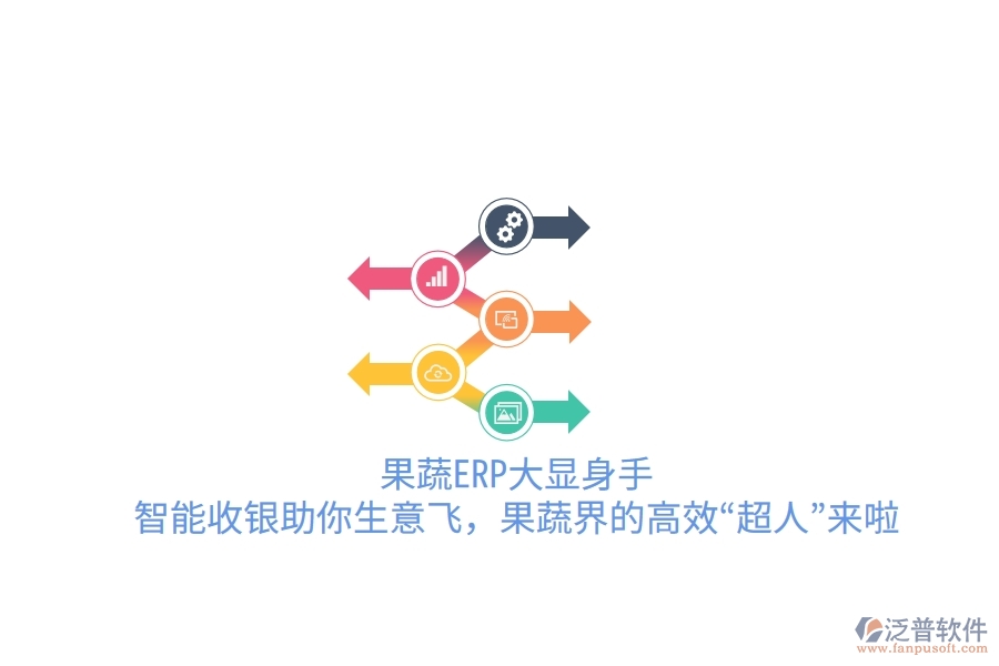 果蔬ERP大顯身手！智能收銀助你生意飛，果蔬界的高效“超人”來啦