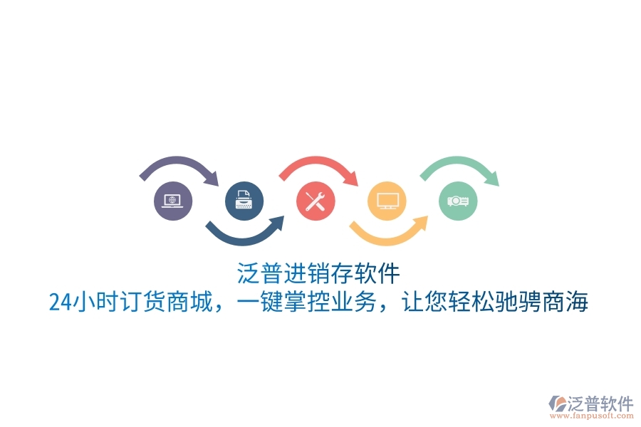 泛普進(jìn)銷存軟件，24小時(shí)訂貨商城，一鍵掌控業(yè)務(wù)，讓您輕松馳騁商海