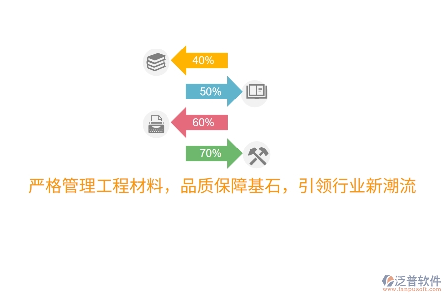 嚴格管理工程材料，品質(zhì)保障基石，引領行業(yè)新潮流