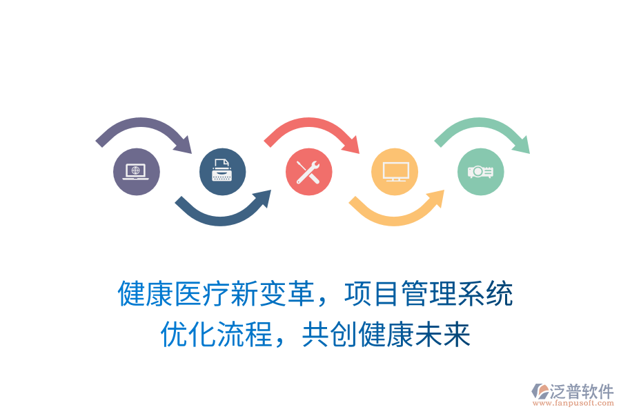 健康醫(yī)療新變革，項(xiàng)目管理系統(tǒng) 優(yōu)化流程，共創(chuàng)健康未來