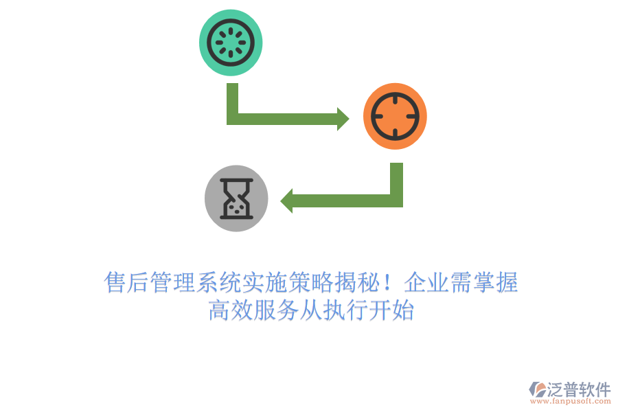 售后管理系統(tǒng)實(shí)施策略揭秘！企業(yè)需掌握，高效服務(wù)從執(zhí)行開始