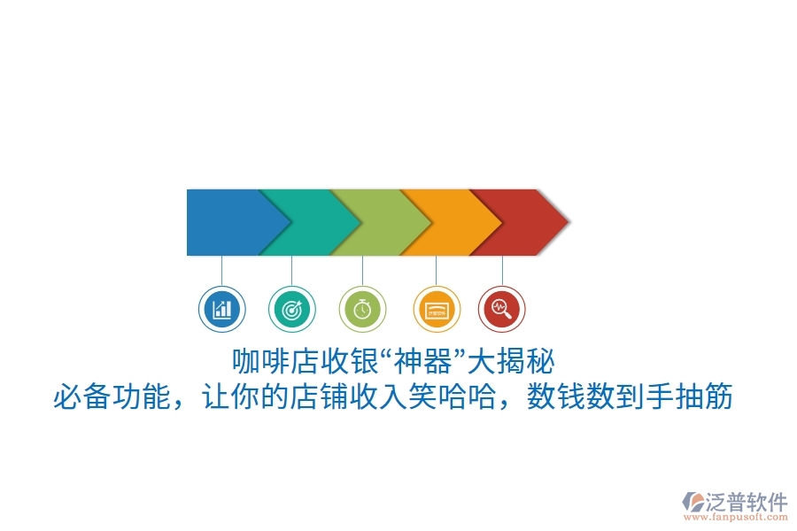 咖啡店收銀“神器”大揭秘：2023版必備功能，讓你的店鋪收入笑哈哈，數(shù)錢數(shù)到手抽筋