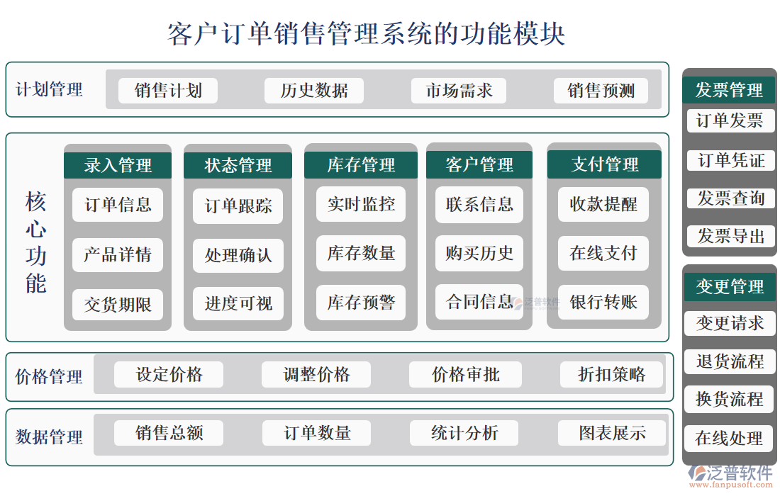 <a href=http://napavibes.com/custom/ target=_blank class=infotextkey>客戶管理</a>