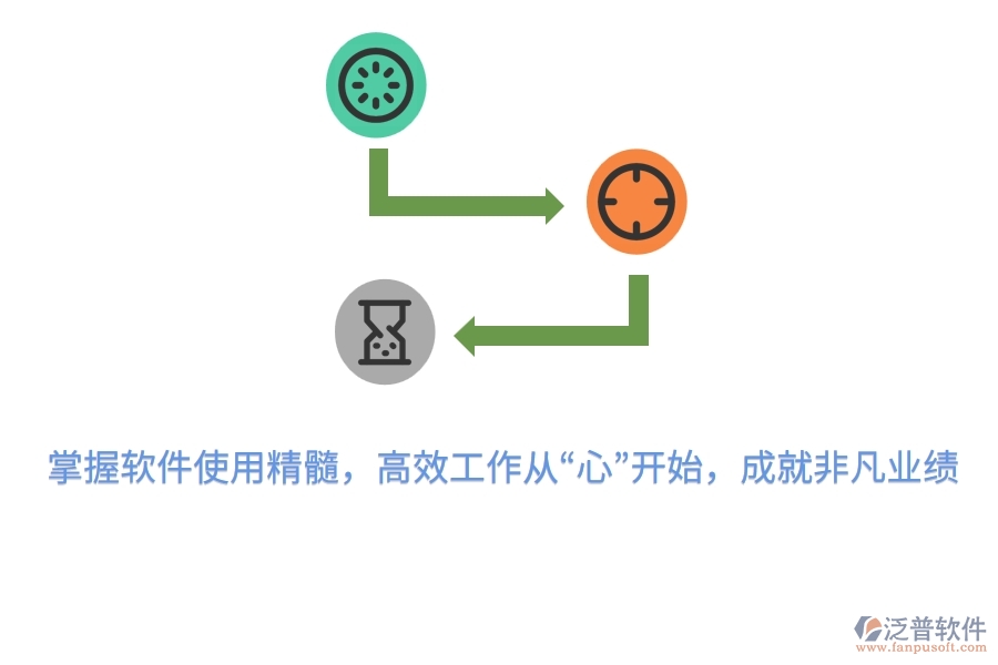 掌握軟件使用精髓，高效工作從“心”開始，成就非凡業(yè)績(jī)