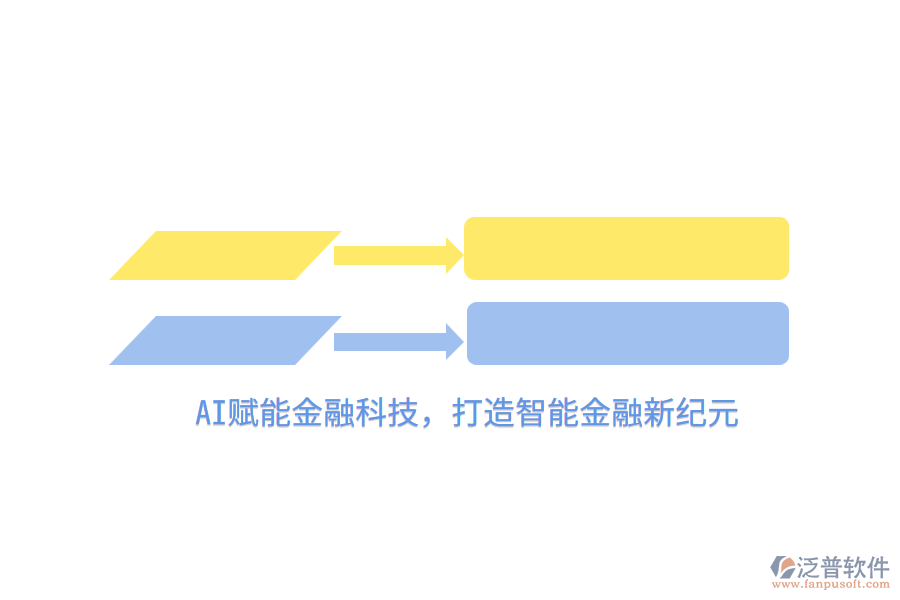AI賦能金融科技，打造智能金融新紀元