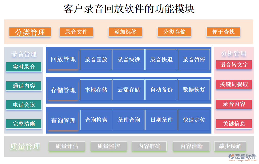 <a href=http://napavibes.com/custom/ target=_blank class=infotextkey>客戶管理</a>
