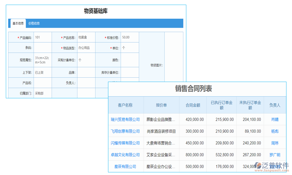 預警管理