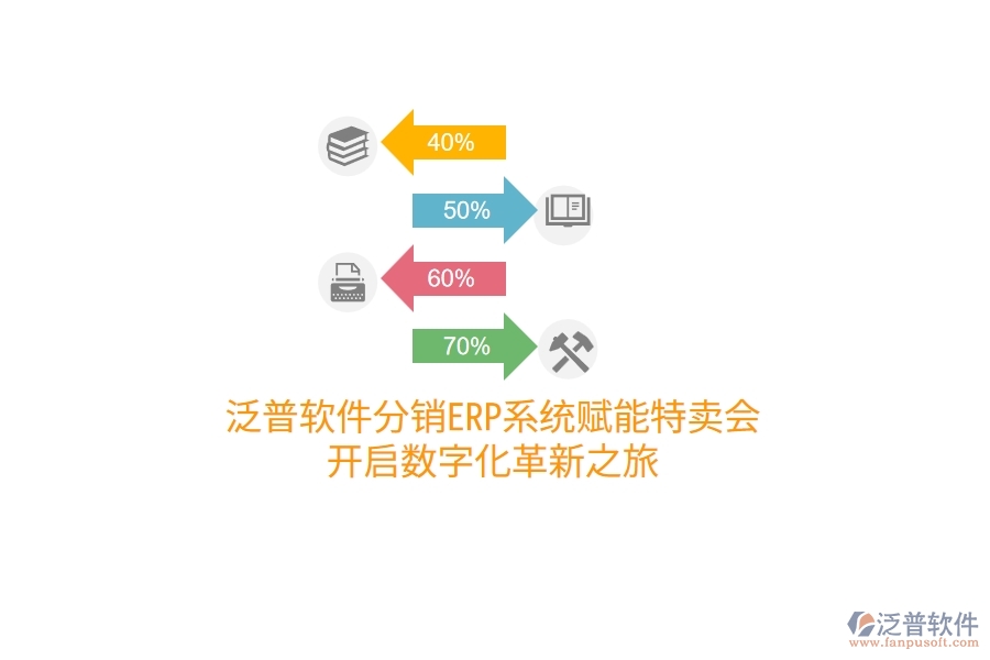 泛普軟件分銷ERP系統(tǒng)賦能特賣會(huì)，開啟數(shù)字化革新之旅