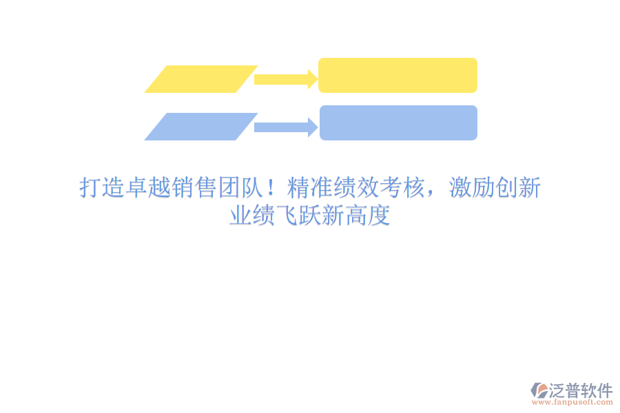 打造卓越銷售團(tuán)隊(duì)！精準(zhǔn)績(jī)效考核，激勵(lì)創(chuàng)新，業(yè)績(jī)飛躍新高度