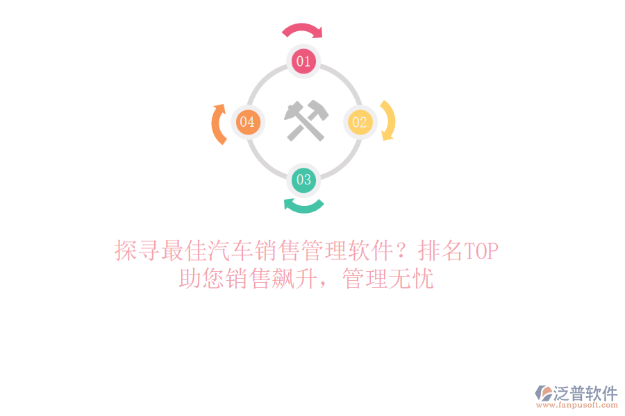 探尋最佳汽車銷售管理軟件？排名TOP，助您銷售飆升，管理無憂