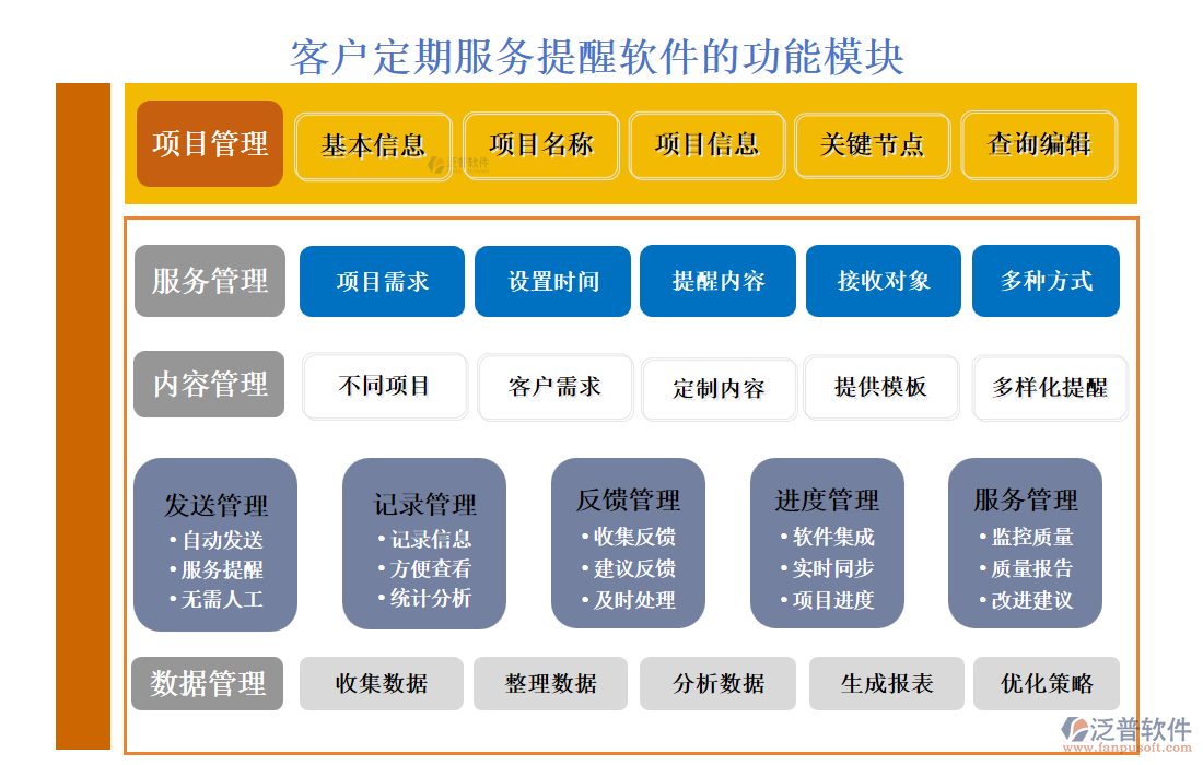<a href=http://napavibes.com/custom/ target=_blank class=infotextkey>客戶管理</a>