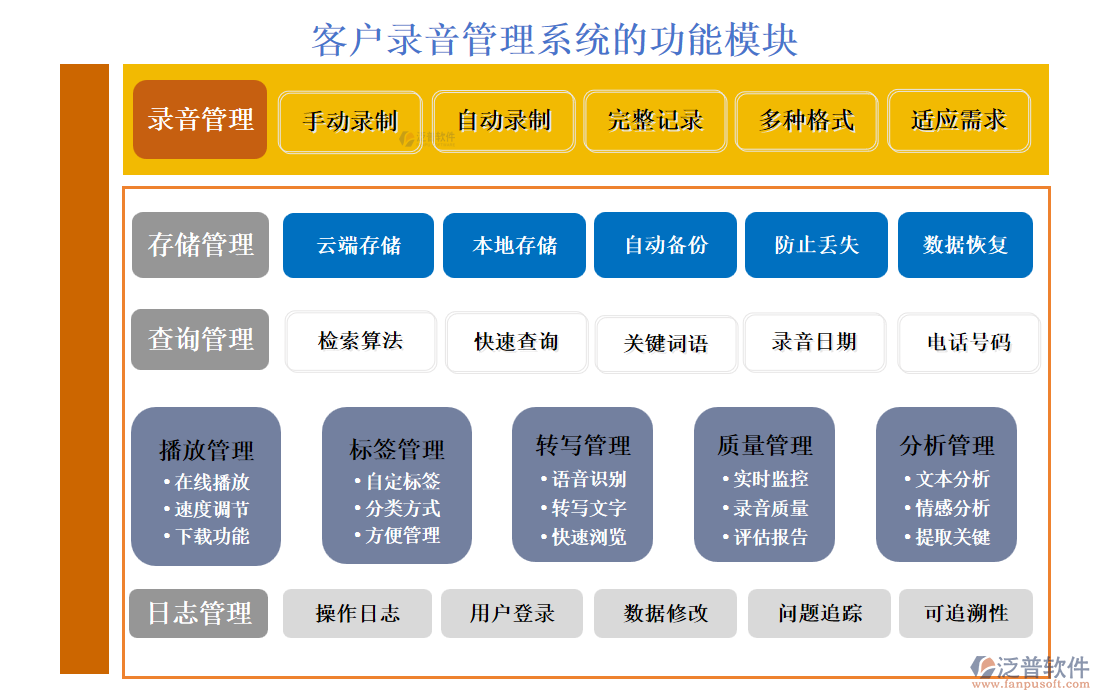 <a href=http://napavibes.com/custom/ target=_blank class=infotextkey>客戶管理</a>