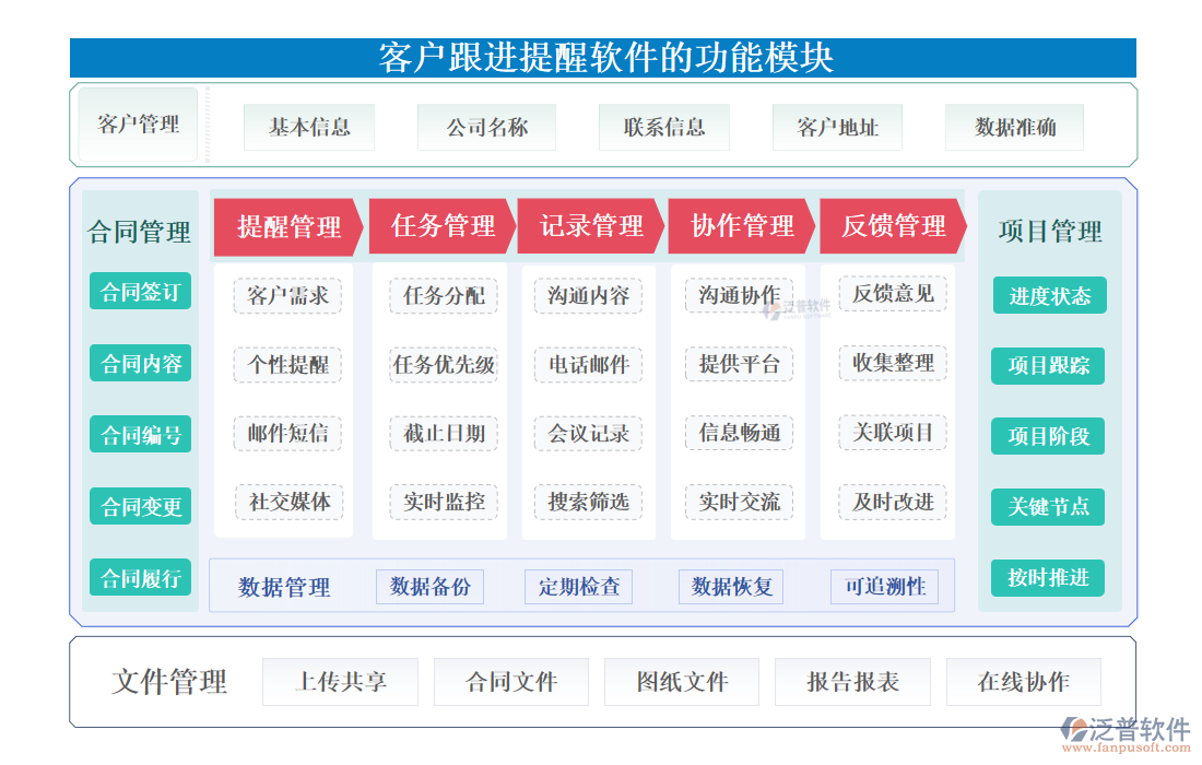 <a href=http://napavibes.com/custom/ target=_blank class=infotextkey>客戶管理</a>