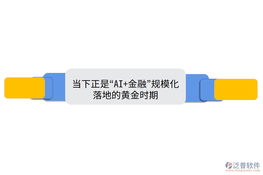 當下正是“AI+金融”規(guī)?；涞氐狞S金時期
